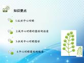 滬科版數(shù)學(xué)九下第24章 24.1旋轉(zhuǎn)第2課時(shí)中心對(duì)稱與中心對(duì)稱圖形教學(xué)課件