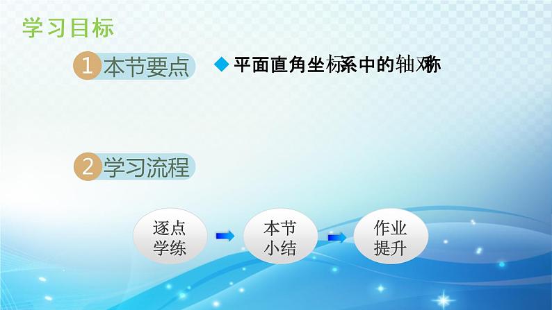 15.1.2 平面直角坐标系中的轴对称 沪科版八年级数学上册导学课件02