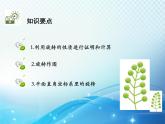 滬科版數(shù)學(xué)九下第24章 24.1旋轉(zhuǎn)第3課時(shí)在平面直角坐標(biāo)系中對圖形進(jìn)行旋轉(zhuǎn)變換教學(xué)課件