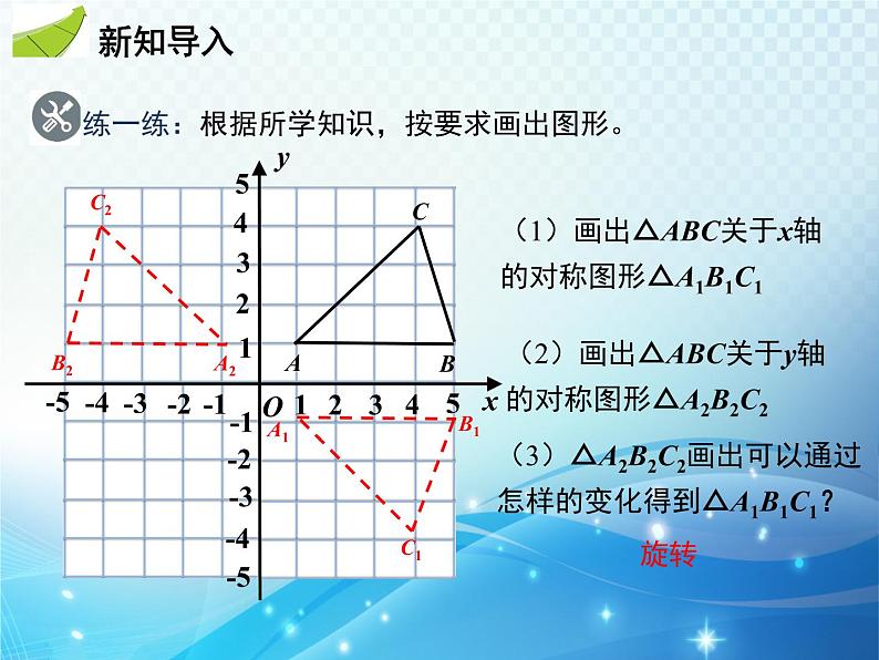 沪科版数学九下第24章 24.1旋转第3课时在平面直角坐标系中对图形进行旋转变换教学课件03