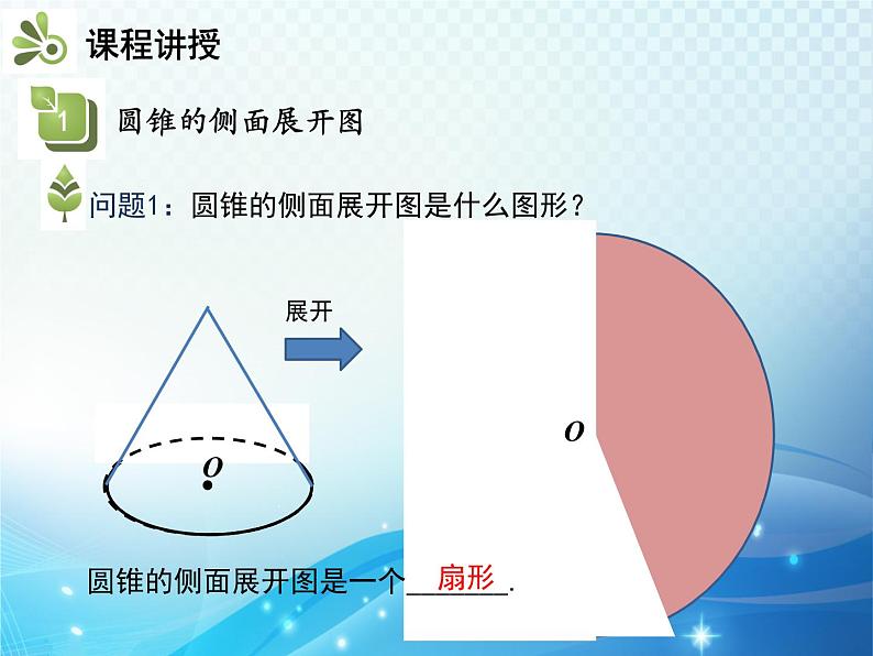 沪科版数学九下第24章 24.7弧长和扇形面积第2课时圆锥的侧面积教学课件06