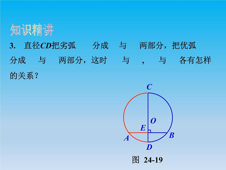 数学九下第24章圆24.2圆的基本性质课时2 课件 （沪科版）第6页