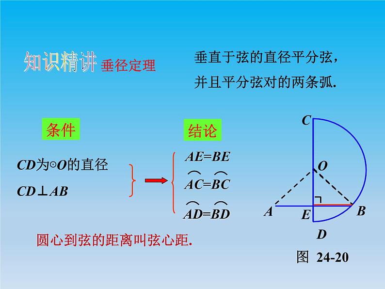 数学九下第24章圆24.2圆的基本性质课时2 课件 （沪科版）第7页