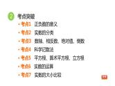 中考数学复习第1课时实数课堂教学课件