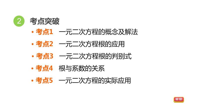 中考数学复习第7课时一元二次方程课堂教学课件第4页