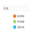 中考数学复习第21课时平行四边形课堂教学课件