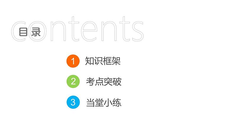 中考数学复习第24课时正方形课堂教学课件第2页