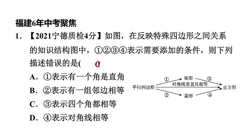 中考数学复习第24课时正方形课堂教学课件第8页