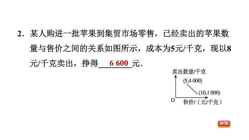 中考数学复习第11课时一次函数的应用课后练课件04