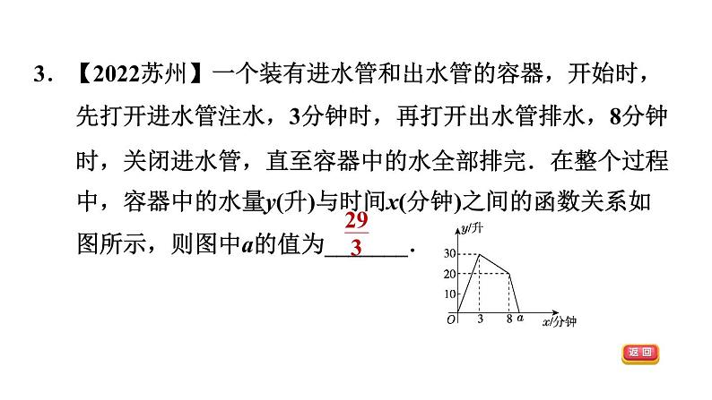 中考数学复习第11课时一次函数的应用课后练课件05