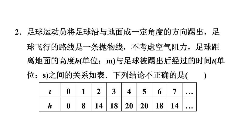 中考数学复习第13课时二次函数的应用课后练课件04