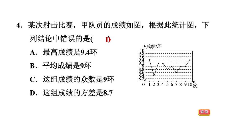 中考数学复习第32课时数据的收集、整理、分析课后练课件06