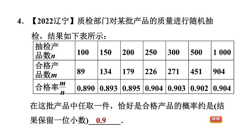 中考数学复习第33课时概率课后练课件06