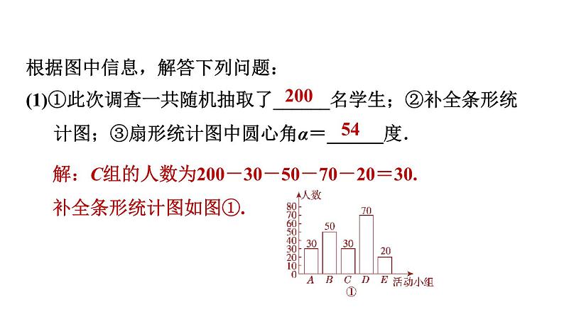 中考数学复习第35课时统计与概率的实际应用课后练课件第4页