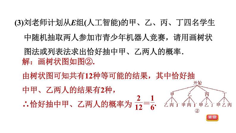 中考数学复习第35课时统计与概率的实际应用课后练课件第6页