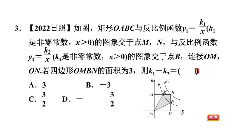 中考数学复习拓展专项一反比例函数和几何图形的结合课后练课件第5页