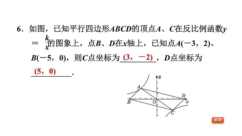 中考数学复习拓展专项一反比例函数和几何图形的结合课后练课件第8页