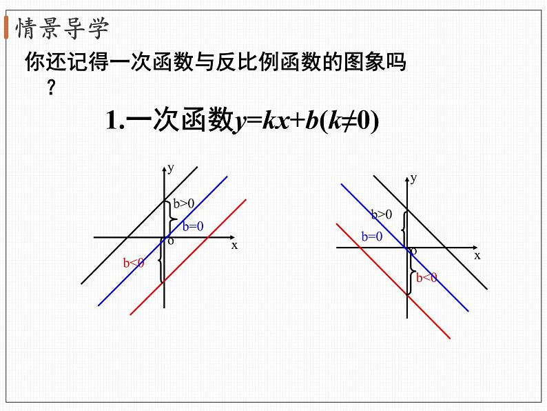 2.2 第1课时 二次函数y=x2和y=－x2的图象与性质 北师大版九年级数学下册课件第6页