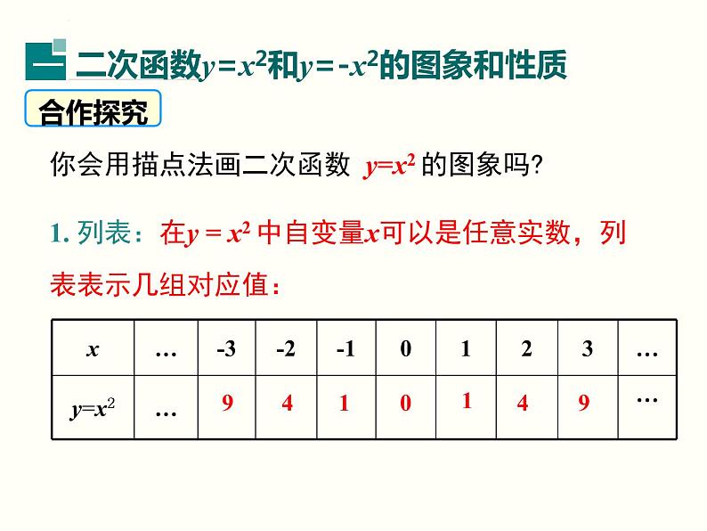 2.2.1  二次函数的图象与性质（y=x2和y=-x2） 初中数学北师大版九年级下册课件05