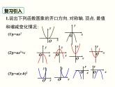 2.2.4 二次函數(shù)的圖象與性質(zhì)（y=a(x-h)2+k） 初中數(shù)學(xué)北師大版九年級下冊課件