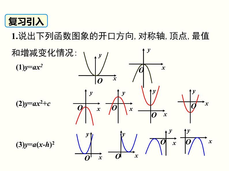 2.2.4 二次函数的图象与性质（y=a(x-h)2+k） 初中数学北师大版九年级下册课件第2页