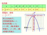2.2.4 二次函數(shù)的圖象與性質(zhì)（y=a(x-h)2+k） 初中數(shù)學(xué)北師大版九年級下冊課件
