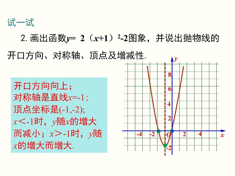 2.2.4 二次函数的图象与性质（y=a(x-h)2+k） 初中数学北师大版九年级下册课件第6页