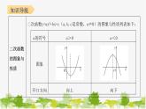 第2章 二次函数《回顾与思考》北师大版九年级数学下册复习课件