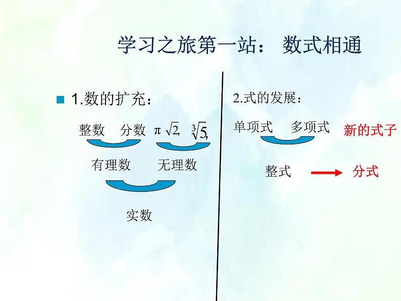 人教版八年级上册数学 从分数到分式  教学课件02