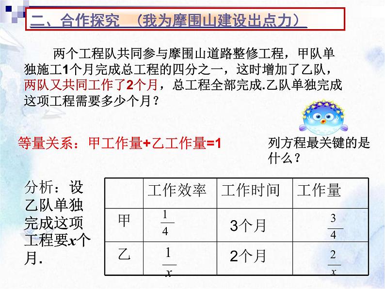 人教版八年级上册数学 分式方程的应用 之工程问题 优质课件第3页