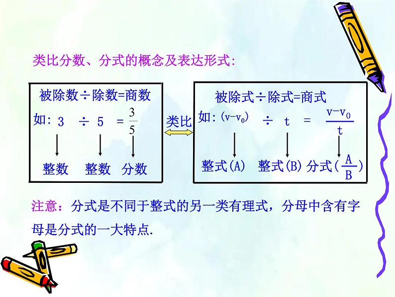 人教版八年级上册  从分数到分式 优质课件第6页