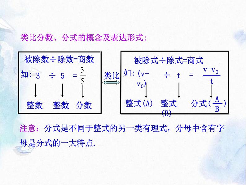 人教版八年级上册数学 从分数到分式 优质课件第6页