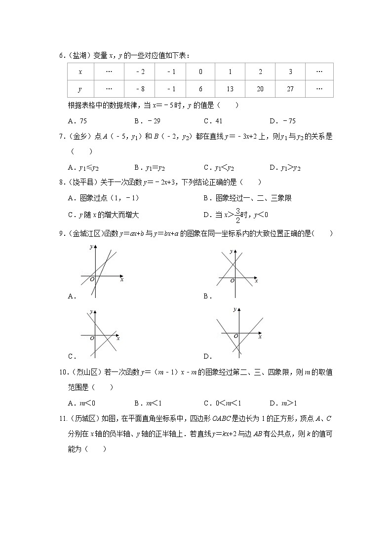 第十九单元 一次函数单元测试卷(原卷版）第2页