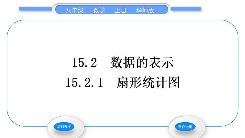 华师大版八年级数学上第15章数据的收集与表示15.2数据的表示1扇形统计图习题课件第1页