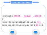 華師大版八年級(jí)數(shù)學(xué)上第15章數(shù)據(jù)的收集與表示15.2數(shù)據(jù)的表示1扇形統(tǒng)計(jì)圖習(xí)題課件