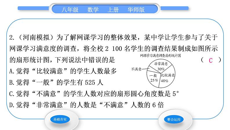 华师大版八年级数学上第15章数据的收集与表示15.2数据的表示1扇形统计图习题课件第4页