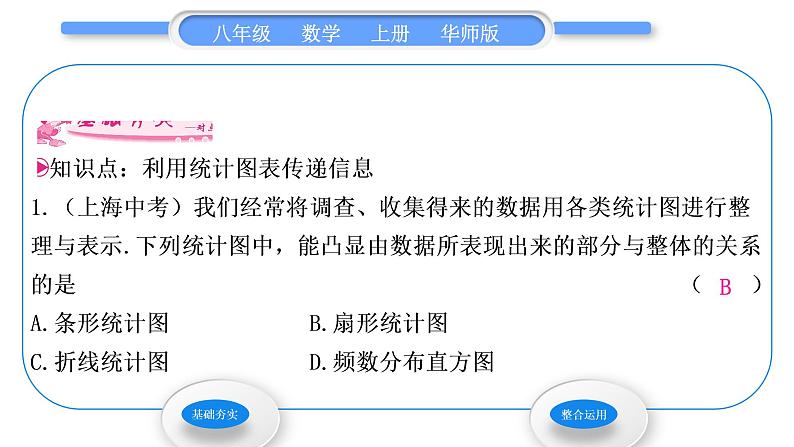 华师大版八年级数学上第15章数据的收集与表示15.2数据的表示2利用统计图表传递信息习题课件02