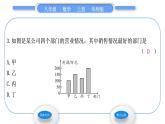 华师大版八年级数学上第15章数据的收集与表示15.2数据的表示2利用统计图表传递信息习题课件