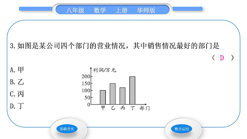 华师大版八年级数学上第15章数据的收集与表示15.2数据的表示2利用统计图表传递信息习题课件05