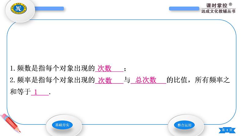 华师大版八年级数学上第15章数据的收集与表示15.1数据的收集1数据有用吗2数据的收集习题课件04