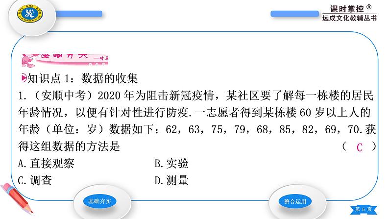 华师大版八年级数学上第15章数据的收集与表示15.1数据的收集1数据有用吗2数据的收集习题课件05