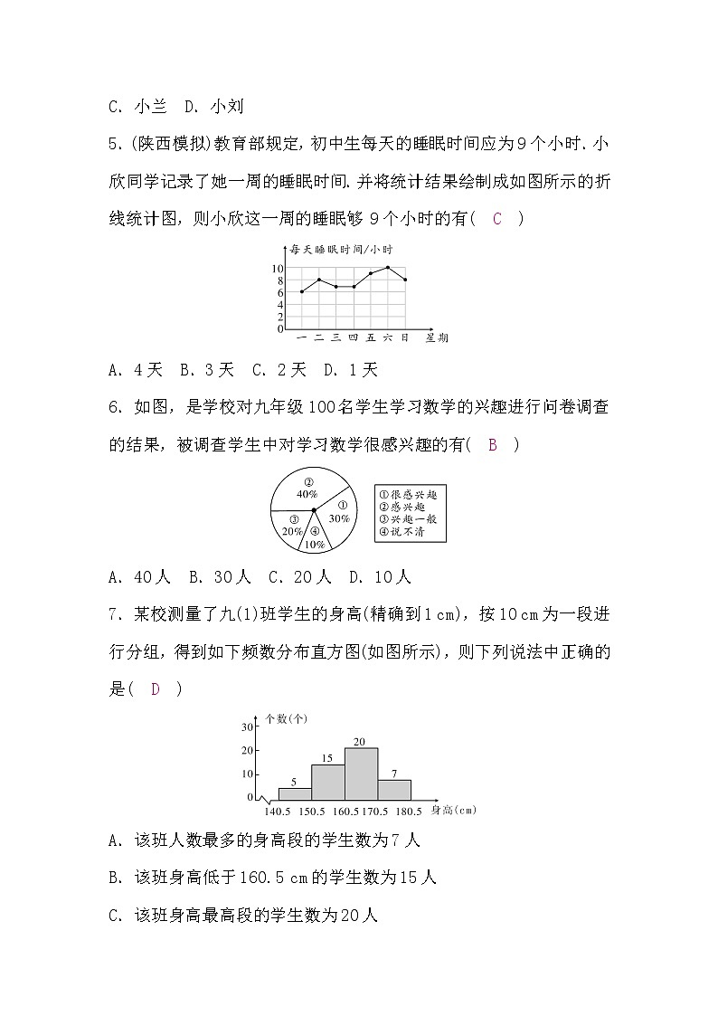 华师大版八年级数学上册第15章检测题（word版，含答案）第2页
