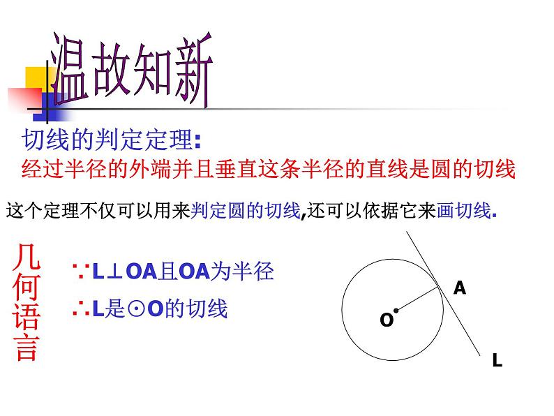 2.1 直线和圆的位置关系(3)-切线的性质定理 浙教版九年级数学下册课件第2页