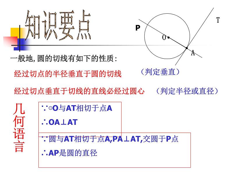 2.1 直线和圆的位置关系(3)-切线的性质定理 浙教版九年级数学下册课件第4页