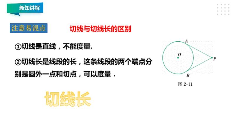 2.2 切线长定理 浙教版九年级数学下册课件06
