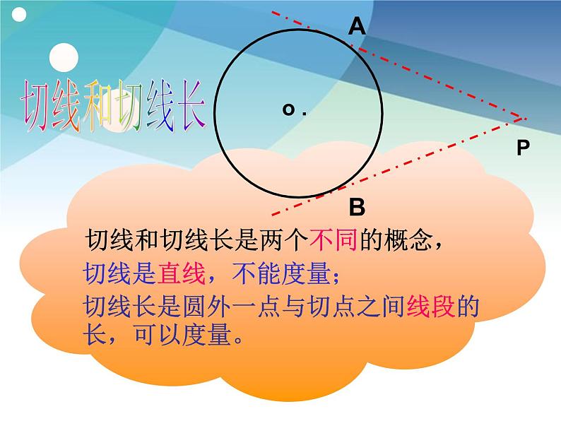 2.2 切线长定理 浙教版九年级数学下册课件04