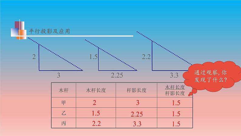 6.7 用相似三角形解决问题 苏科版九年级数学下册教学课件08