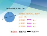 2.1 直線與圓的位置關(guān)系 浙教版九年級(jí)數(shù)學(xué)下冊(cè)課件