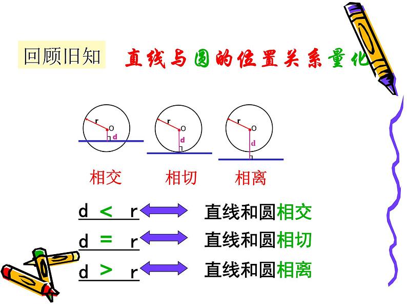 2.1 直线与圆的位置关系(2)-浙教版九年级数学下册课件02