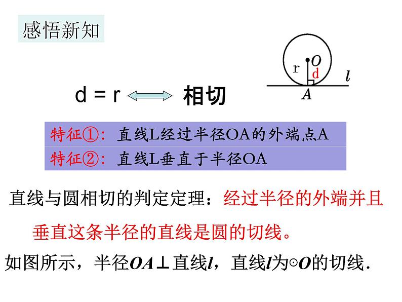 2.1 直线与圆的位置关系(2)-浙教版九年级数学下册课件04